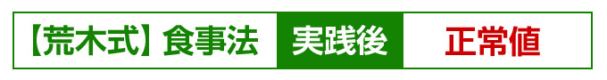 荒木式食事法実践後正常値