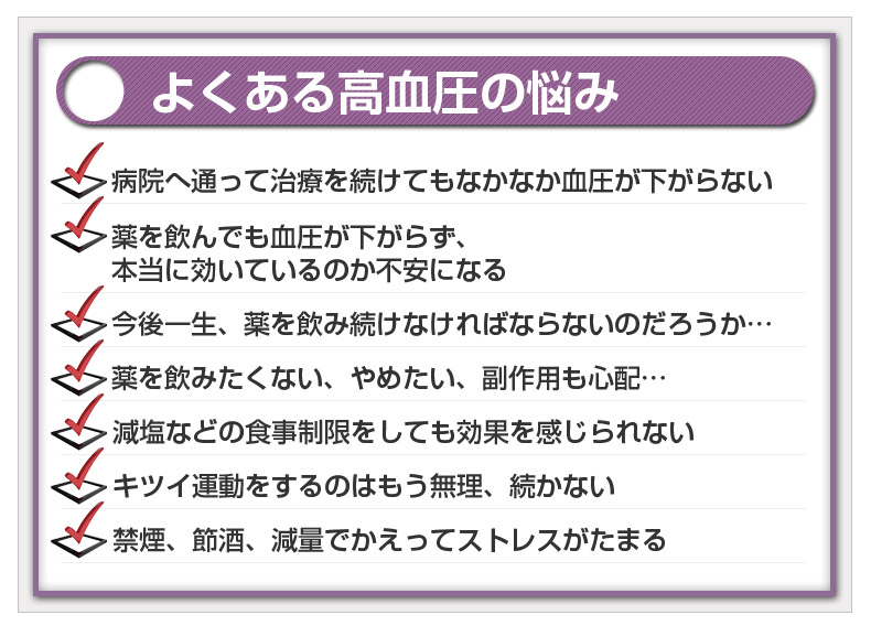 よくある高血圧の悩み