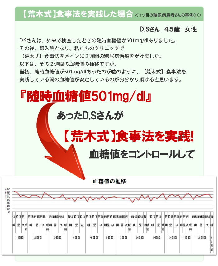 ��ڂ̓��A�a���҂���̎���