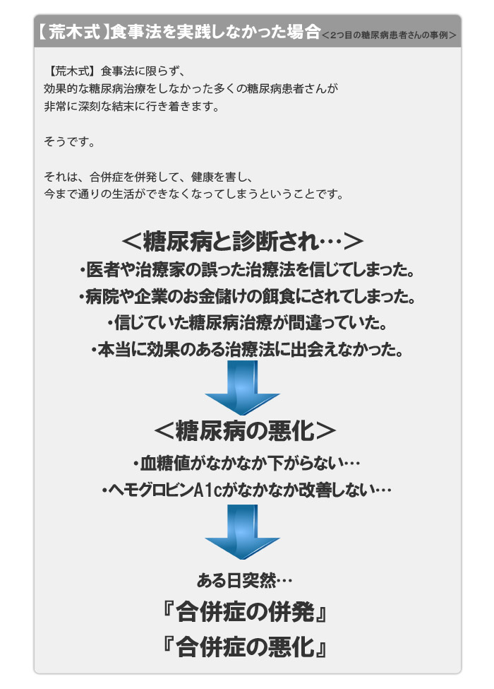 �Q�ڂ̓��A�a���҂���̎���